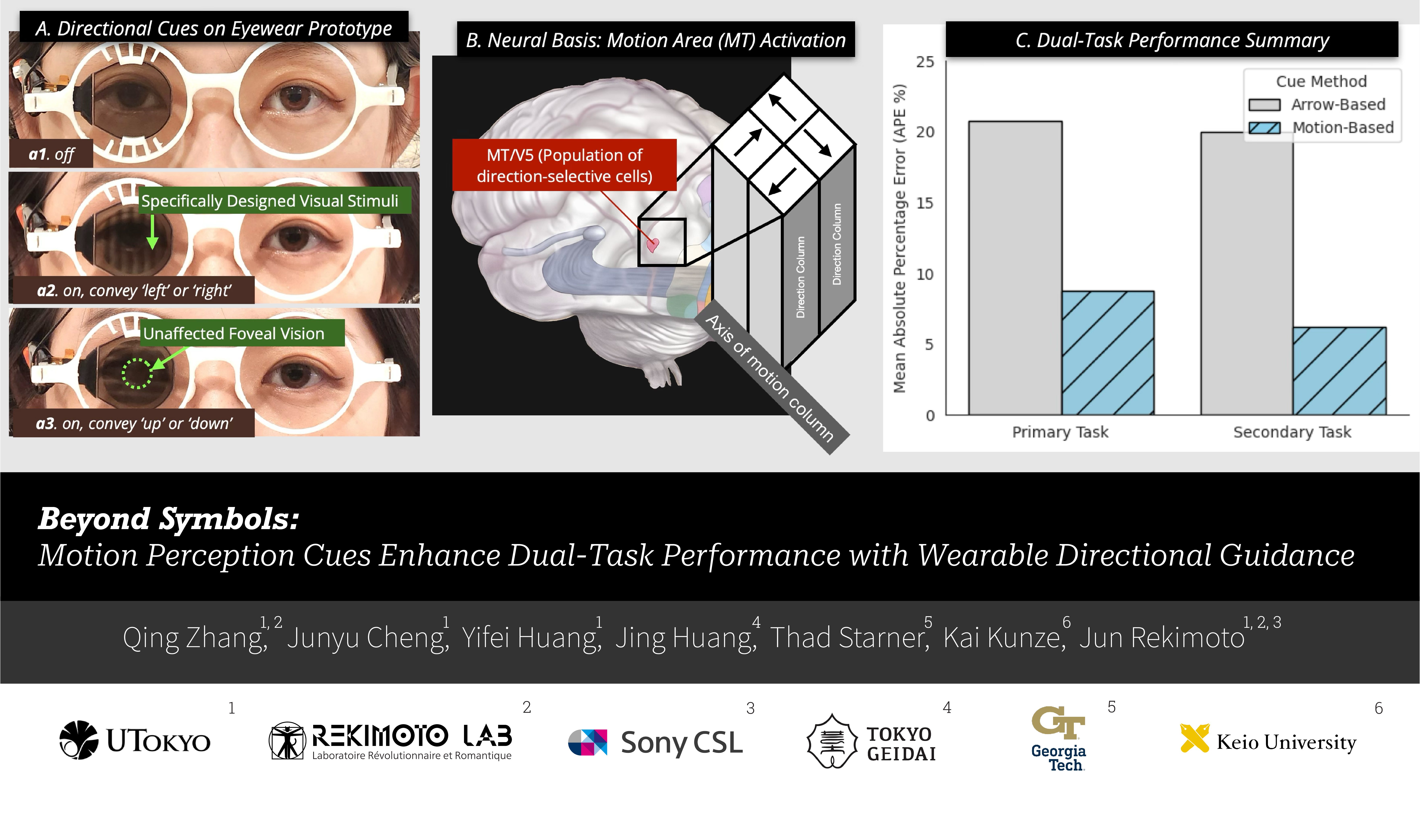 Beyond Symbols のティーザー画像