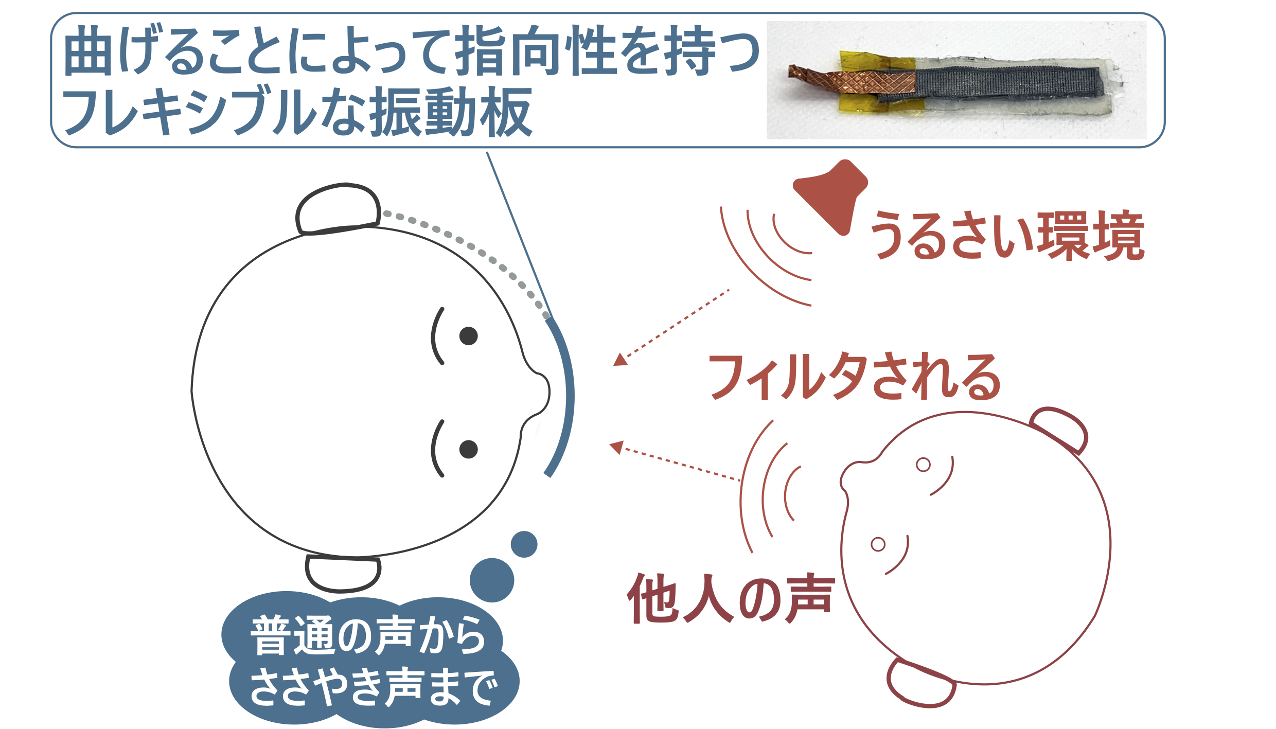 ClothTalk のティーザー画像